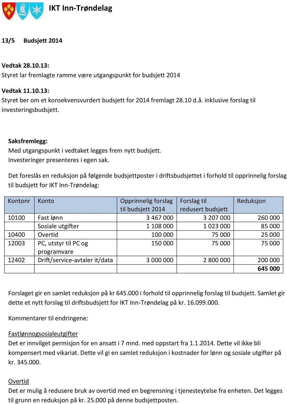 Det foreslås en reduksjon på følgende budsjettposter i driftsbudsjettet i forhold til opprinnelig forslag til budsjett for IKT Inn-Trøndelag: Kontonr Konto Opprinnelig forslag Forslag til Reduksjon