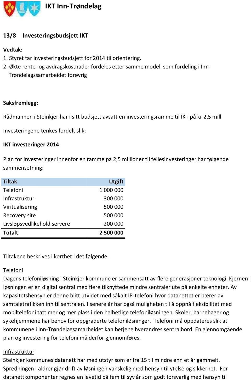 Økte rente- og avdragskostnader fordeles etter samme modell som fordeling i Inn- Trøndelagssamarbeidet forøvrig Saksfremlegg: Rådmannen i Steinkjer har i sitt budsjett avsatt en investeringsramme til