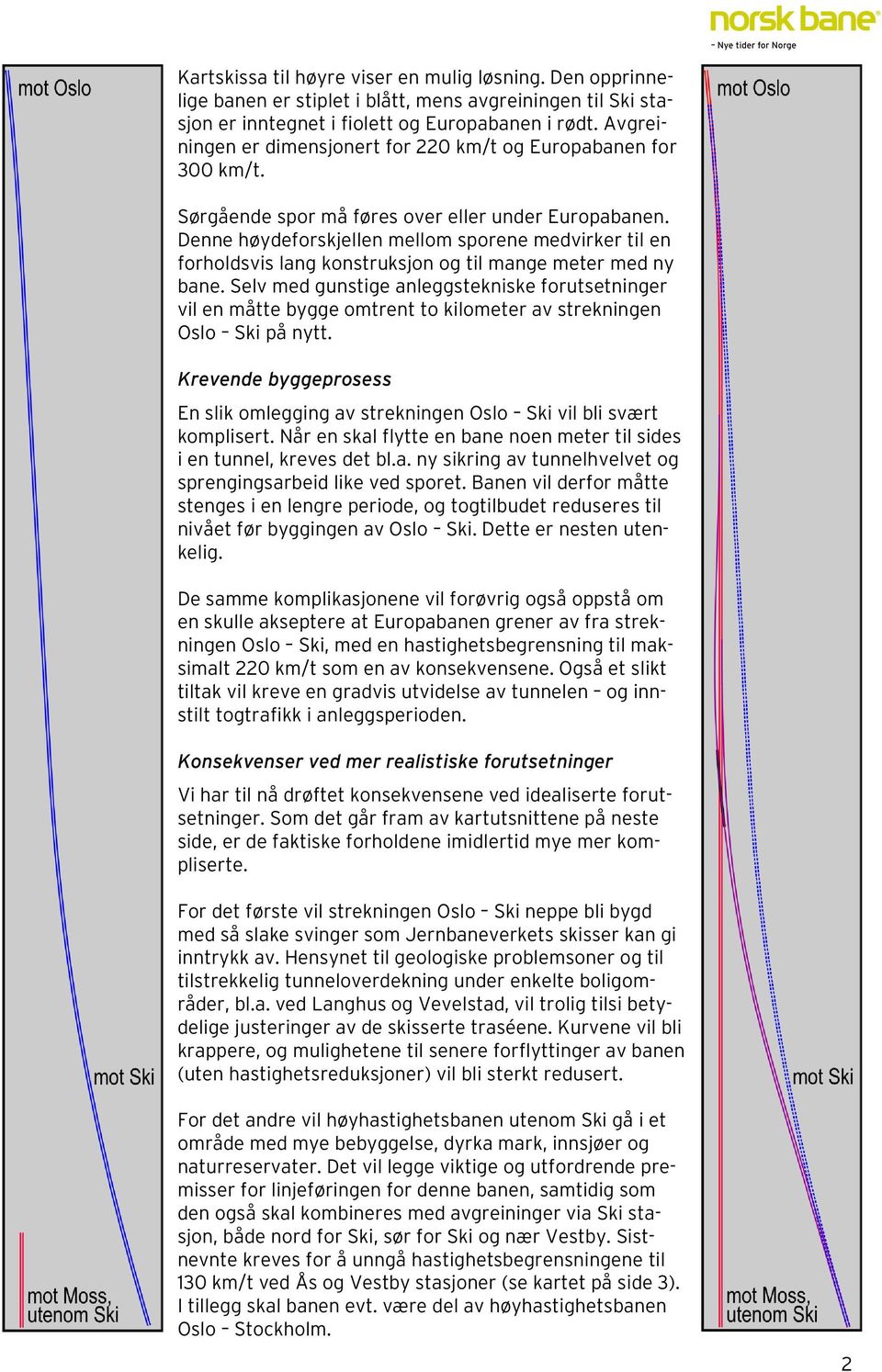 Denne høydeforskjellen mellom sporene medvirker til en forholdsvis lang konstruksjon og til mange meter med ny bane.