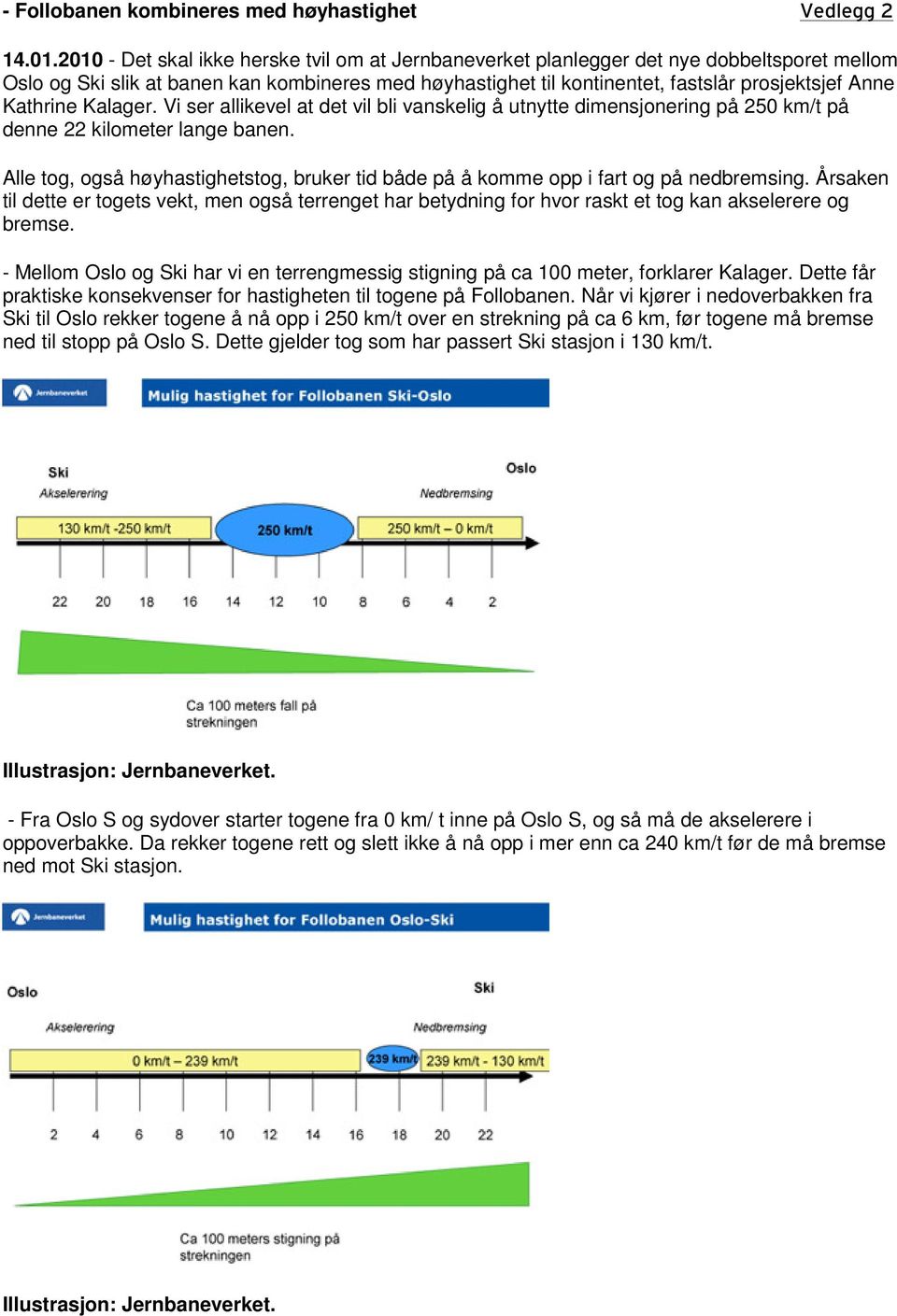 Kathrine Kalager. Vi ser allikevel at det vil bli vanskelig å utnytte dimensjonering på 250 km/t på denne 22 kilometer lange banen.