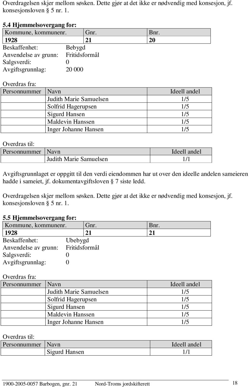 4 Hjemmelsovergang for: 1928 21 20 Beskaffenhet: Bebygd Anvendelse av grunn: Fritidsformål Salgsverdi: 0 Avgiftsgrunnlag: 20 000 Overdras fra: Personnummer Navn Ideell andel Judith Marie Samuelsen