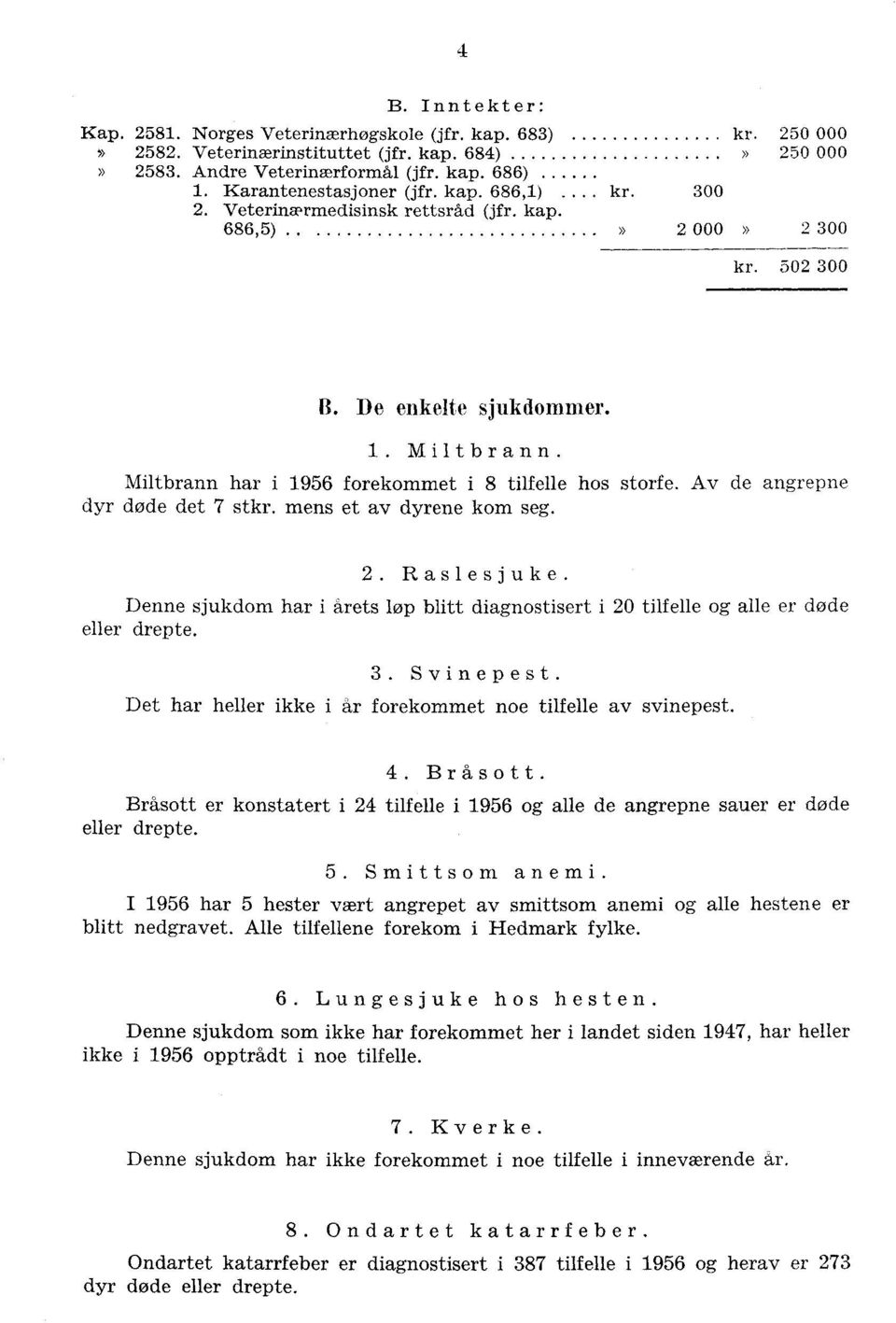 mens et av dyrene kom seg.. Raslesjuke. Denne sjukdom har i årets løp blitt diagnostisert i 0 tilfelle og alle er døde eller drepte.. Svinepest.