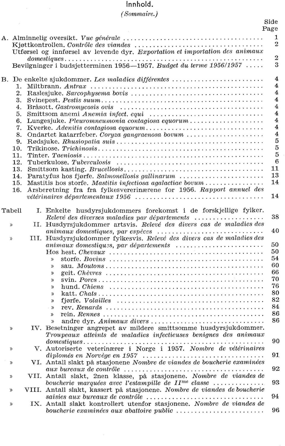 Sarcophysema bovis. Svinepest. Pestis suum. Bråsott. Gastromycosis ovis 5. Smittsom anemi Anemia infect. equi 6. Lungesjuke. Pleuromneumonia contagiosa equorum 7. Kverke.