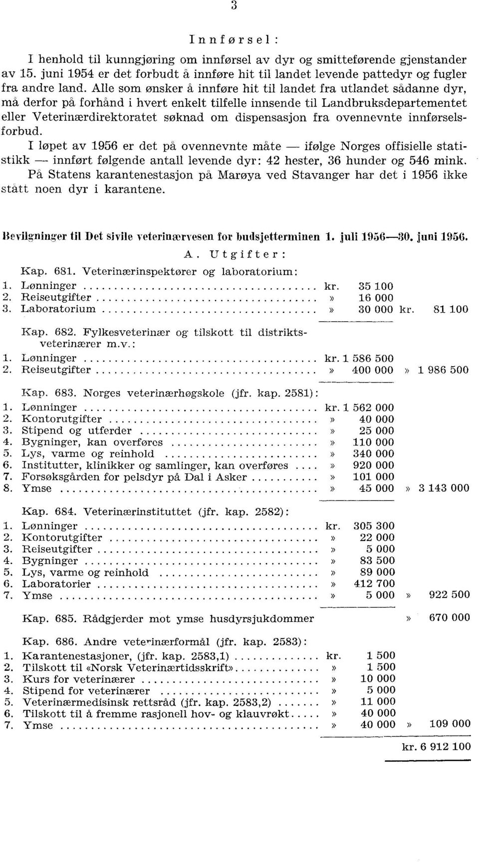 fra ovennevnte innførselsforbud. I løpet av 956 er det på ovennevnte måte ifølge Norges offisielle statistikk innført følgende antall levende dyr: hester, 6 hunder og 56 mink.