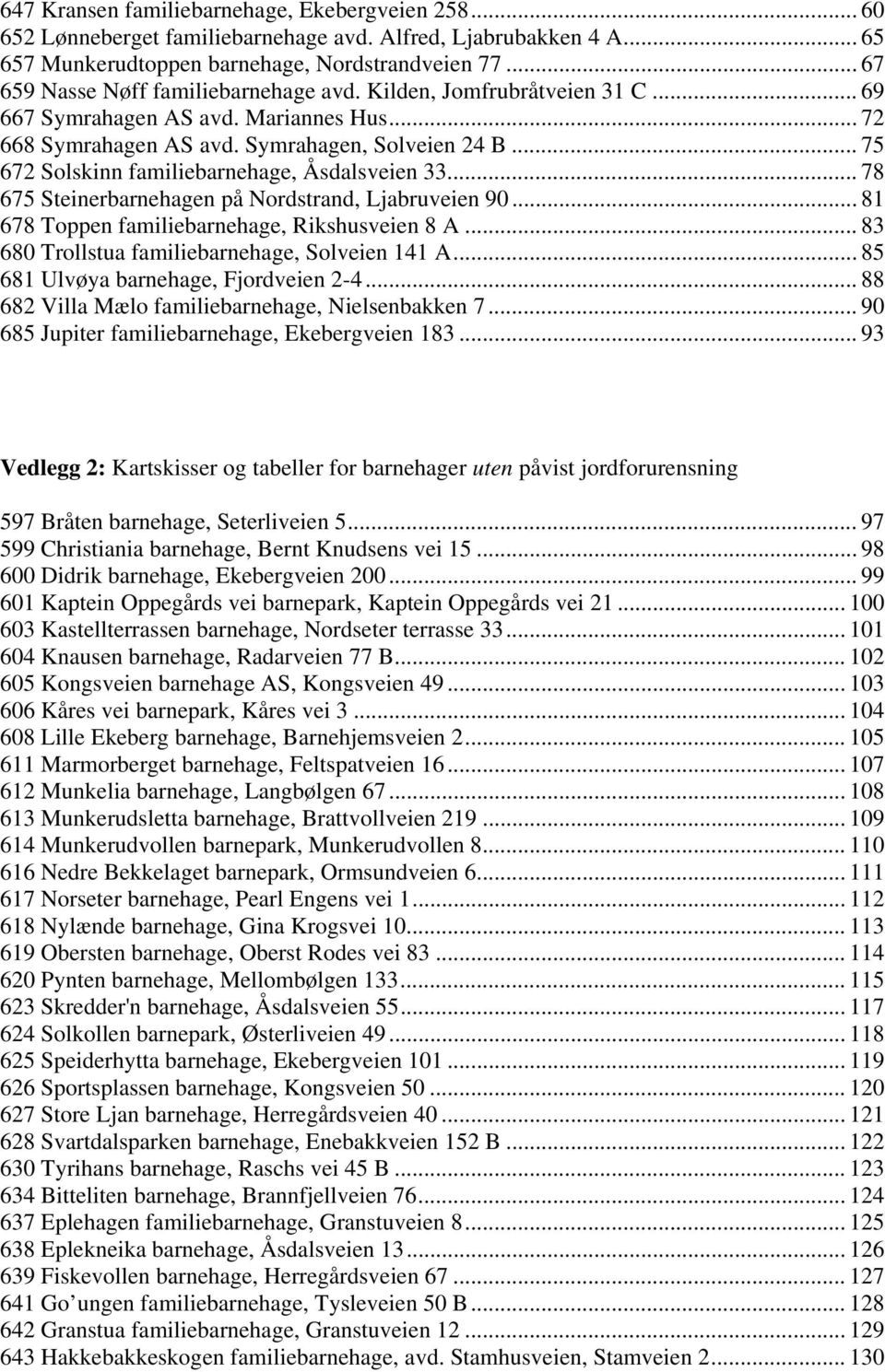 .. 75 672 Solskinn familiebarnehage, Åsdalsveien 33... 78 675 Steinerbarnehagen på Nordstrand, Ljabruveien 90... 81 678 Toppen familiebarnehage, Rikshusveien 8 A.