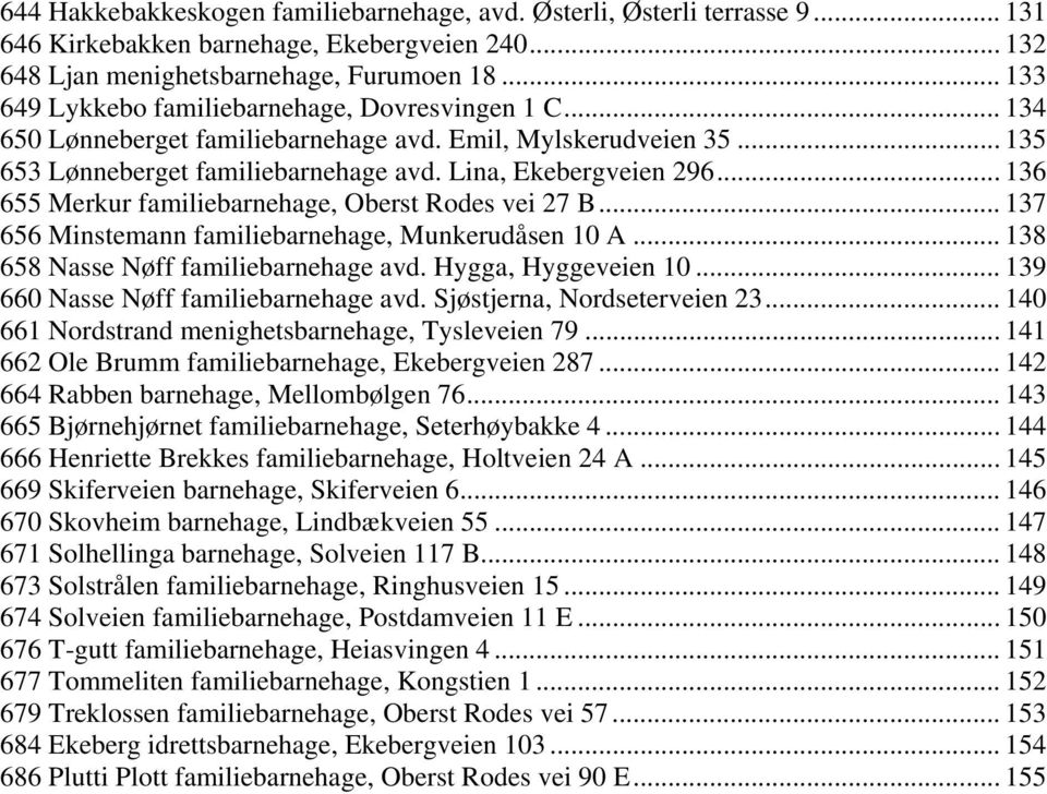 .. 136 655 Merkur familiebarnehage, Oberst Rodes vei 27 B... 137 656 Minstemann familiebarnehage, Munkerudåsen 10 A... 138 658 Nasse Nøff familiebarnehage avd. Hygga, Hyggeveien 10.