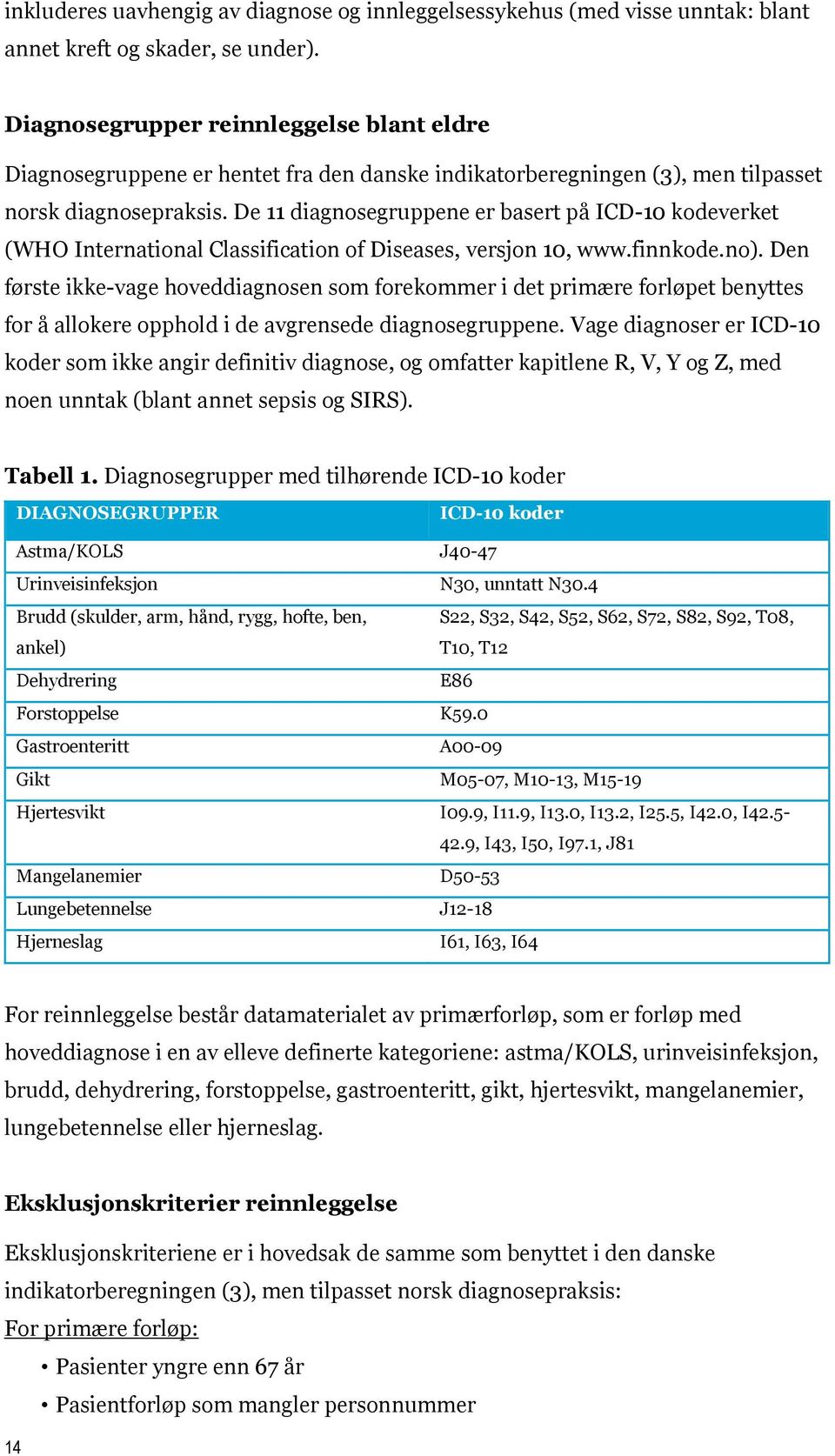 De 11 diagnosegruppene er basert på ICD-10 kodeverket (WHO International Classification of Diseases, versjon 10, www.finnkode.no).