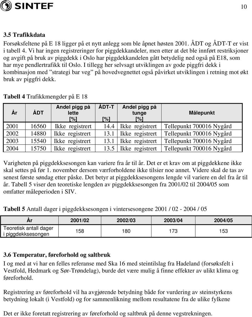 pendlertrafikk til Oslo. I tillegg her selvsagt utviklingen av gode piggfri dekk i kombinasjon med strategi bar veg på hovedvegnettet også påvirket utviklingen i retning mot økt bruk av piggfri dekk.