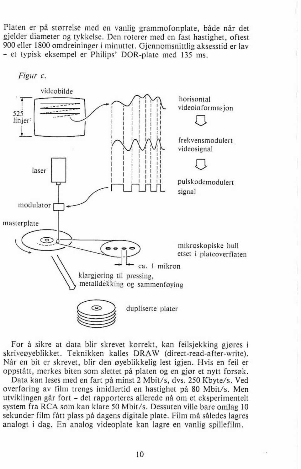 _---- I i 1 I i I I i IIII I l i l ~ u l I I II1Il L I I 1 1 1 1 1 1 horispntal, v~deo~niormasjon i~ekve~smodulert I ;,, ~ x I I I l vldeosignal laser modulator I I IIIIII I i 1 1 1 11