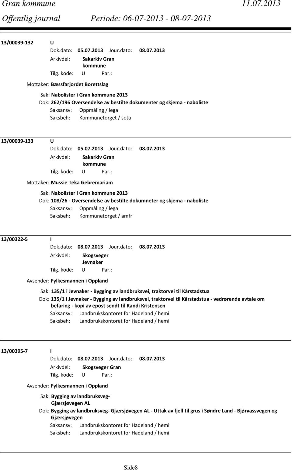 Kommunetorget / sota 13/00039 133 U Mottaker: Mussie Teka Gebremariam Sak: Nabolister i Gran 2013 Dok: 108/26 Oversendelse av bestilte dokumneter og skjema naboliste Saksansv: Oppmåling / lega