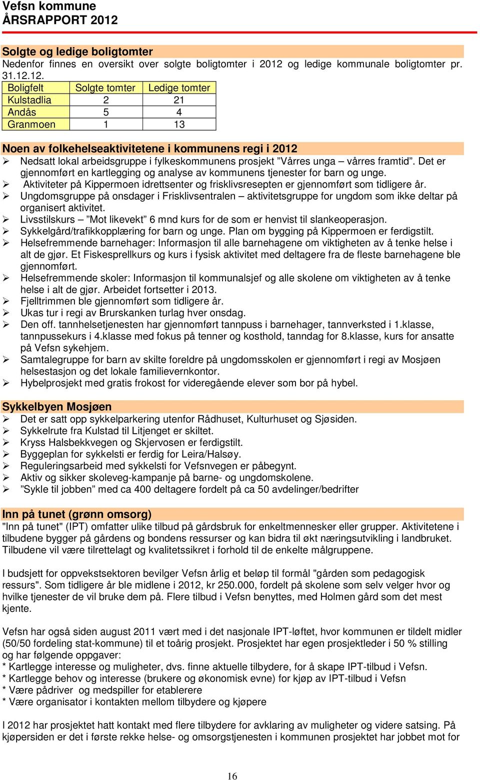 12. Boligfelt Solgte tomter Ledige tomter Kulstadlia 2 21 Andås 5 4 Granmoen 1 13 Noen av folkehelseaktivitetene i kommunens regi i 2012 Nedsatt lokal arbeidsgruppe i fylkeskommunens prosjekt Vårres