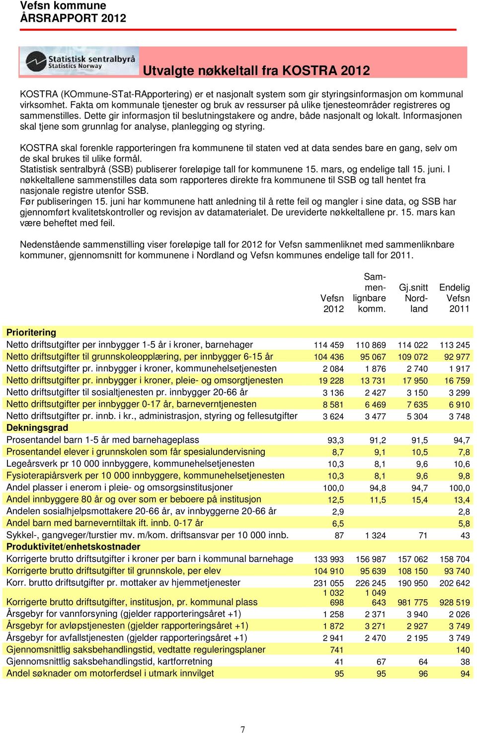 Informasjonen skal tjene som grunnlag for analyse, planlegging og styring.