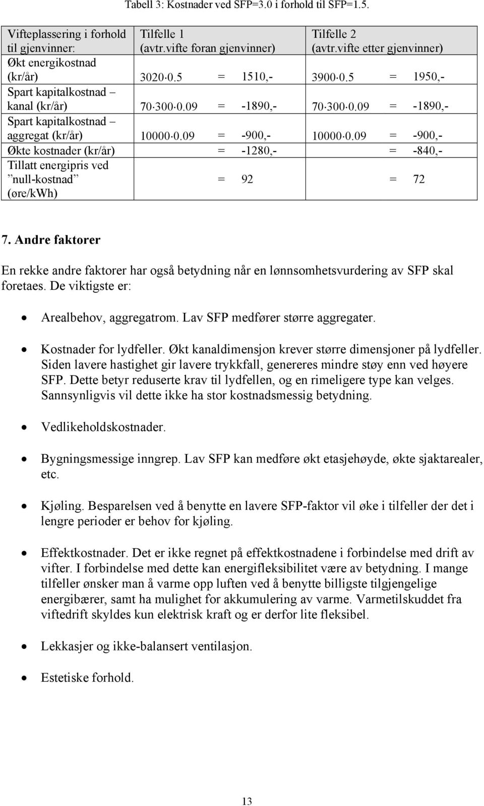 Are faktorer E rekke are faktorer har også betyig år e øsomhetsvurerig av SF ska foretaes. De viktigste er: Areabehov aggregatrom. Lav SF mefører større aggregater. ostaer for yfeer.