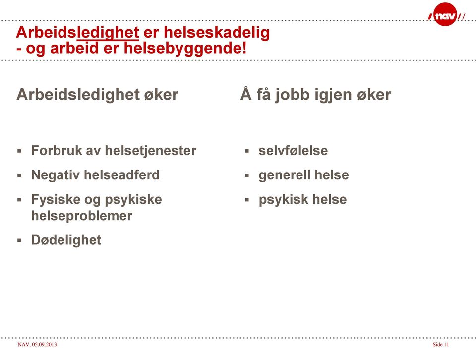 helsetjenester Negativ helseadferd Fysiske og psykiske