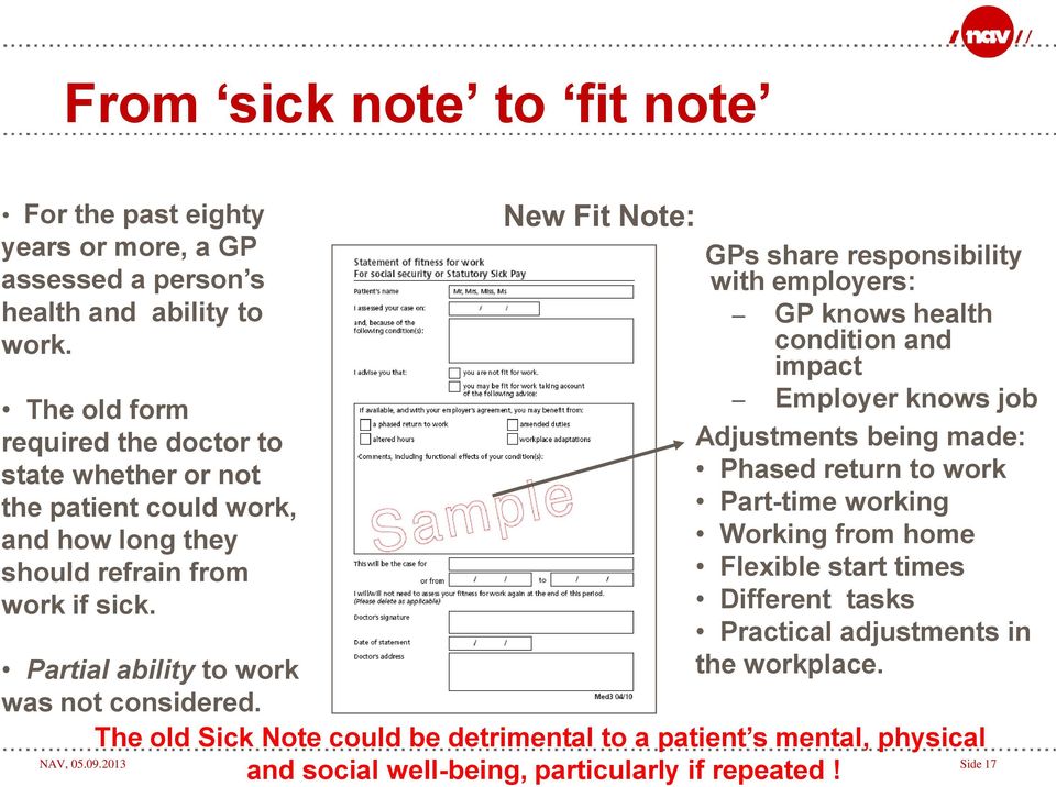 New Fit Note: GPs share responsibility with employers: GP knows health condition and impact Employer knows job Adjustments being made: Phased return to work Part-time working