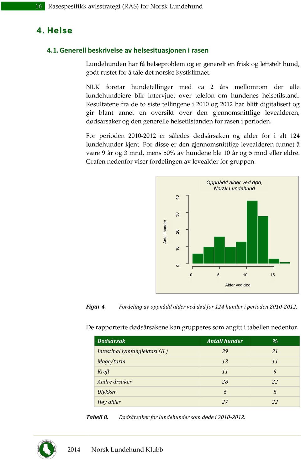 Resultatene fra de to siste tellingene i 2010 og 2012 har blitt digitalisert og gir blant annet en oversikt over den gjennomsnittlige levealderen, dødsårsaker og den generelle helsetilstanden for