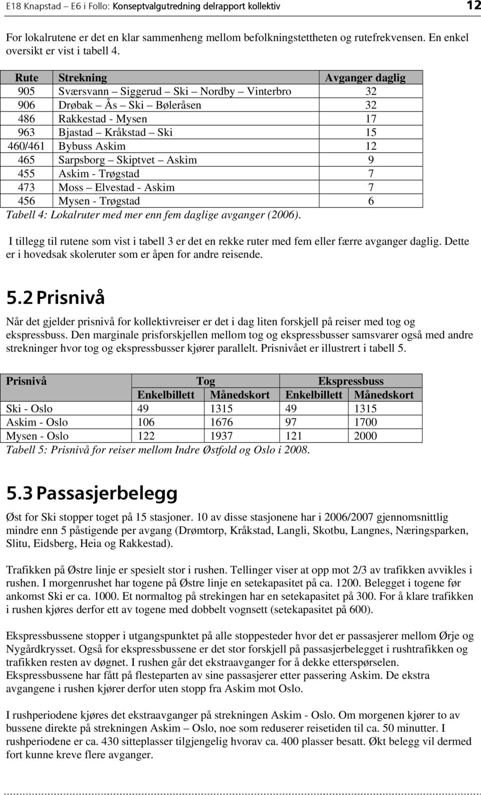 Skiptvet Askim 9 455 Askim - Trøgstad 7 473 Moss Elvestad - Askim 7 456 Mysen - Trøgstad 6 Tabell 4: Lokalruter med mer enn fem daglige avganger (2006).