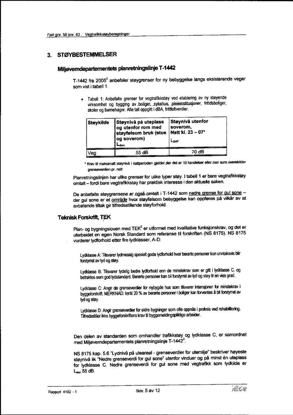 Tabell 1: Anbefalte grenser for vegtrafikkstøy ved etablering av ny støyende virksomhet og bygging av boliger, sykehus p1eiøøsgwsjø, fritidsboliger, skoler og barnehager.