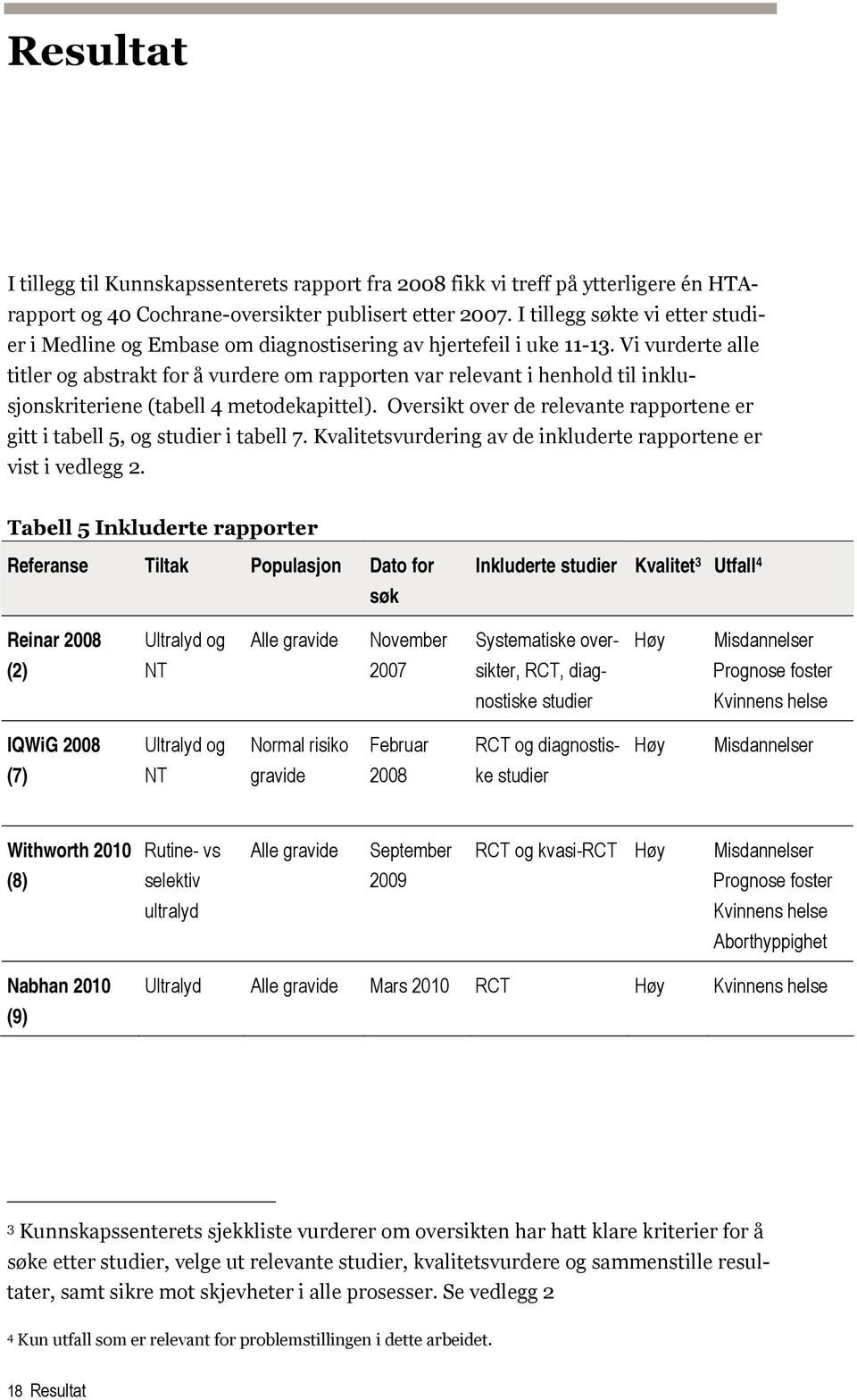 Vi vurderte alle titler og abstrakt for å vurdere om rapporten var relevant i henhold til inklusjonskriteriene (tabell 4 metodekapittel).