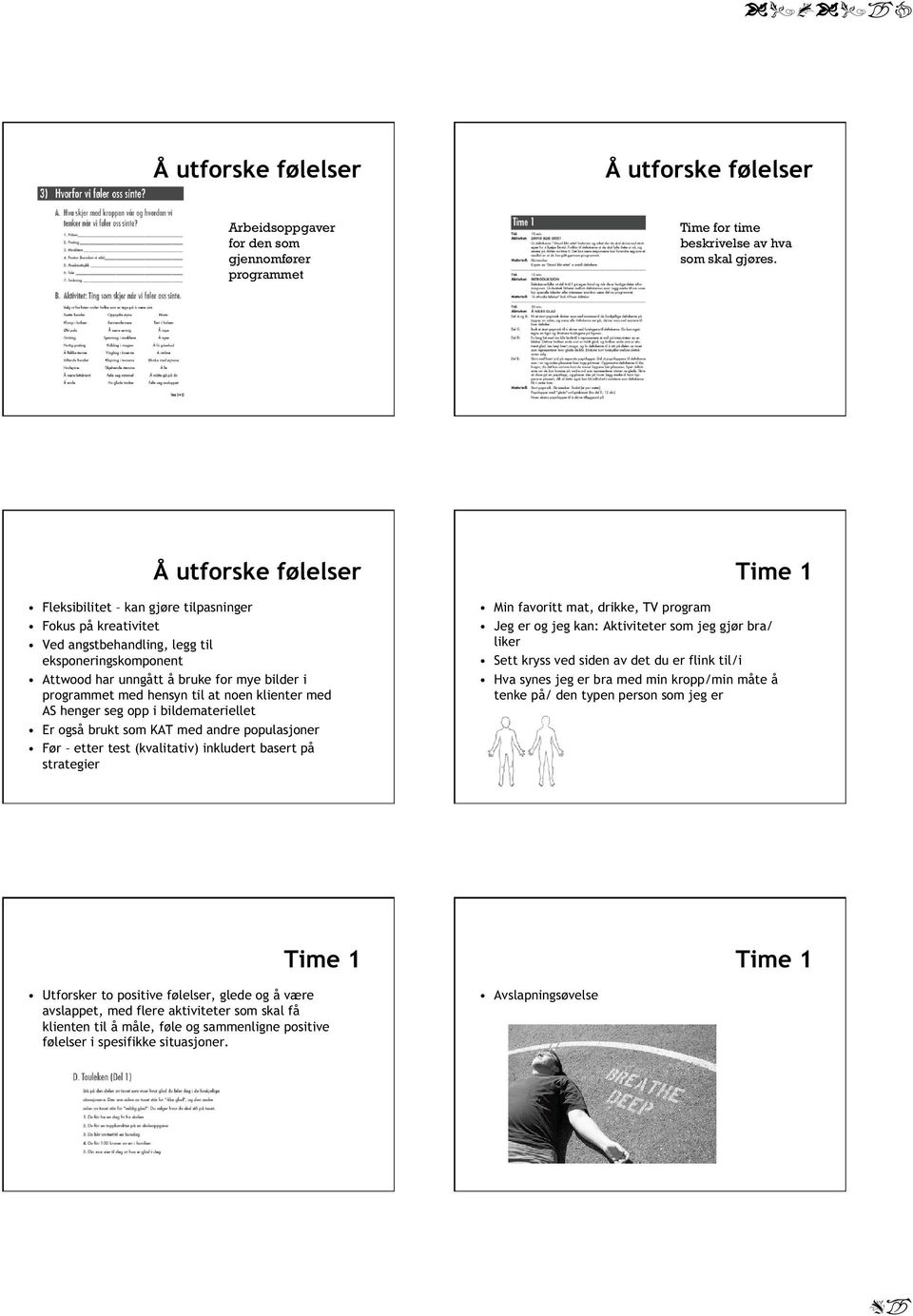 til at noen klienter med AS henger seg opp i bildemateriellet Er også brukt som KAT med andre populasjoner Før etter test (kvalitativ) inkludert basert på strategier Time 1 Min favoritt mat, drikke,