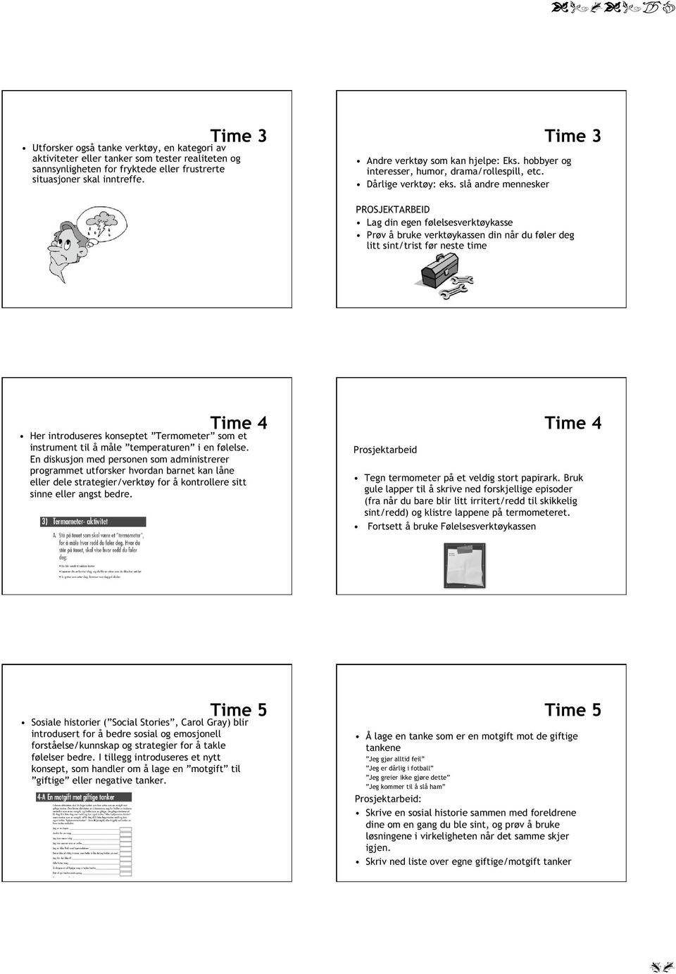 slå andre mennesker Time 3 PROSJEKTARBEID Lag din egen følelsesverktøykasse Prøv å bruke verktøykassen din når du føler deg litt sint/trist før neste time Time 4 Her introduseres konseptet Termometer