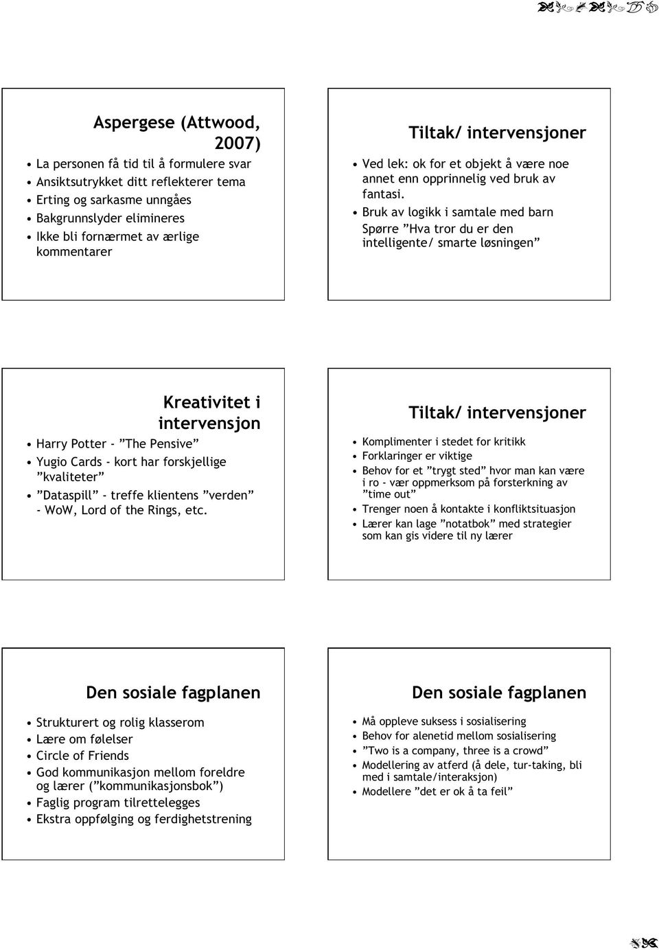 Bruk av logikk i samtale med barn Spørre Hva tror du er den intelligente/ smarte løsningen Kreativitet i intervensjon Harry Potter - The Pensive Yugio Cards - kort har forskjellige kvaliteter