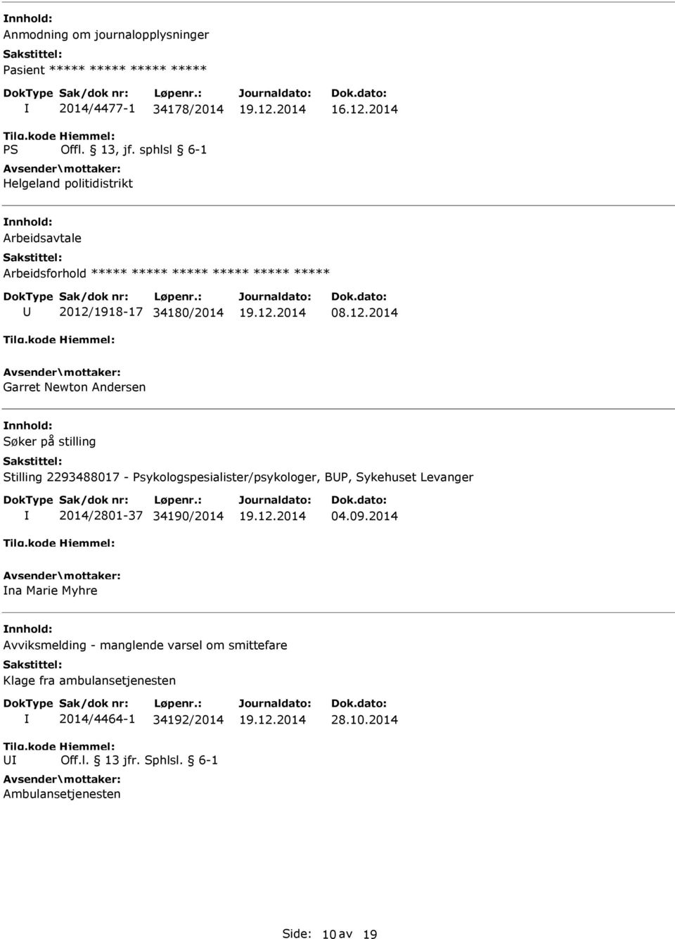 Psykologspesialister/psykologer, BP, Sykehuset Levanger 2014/2801-37 34190/2014 04.09.