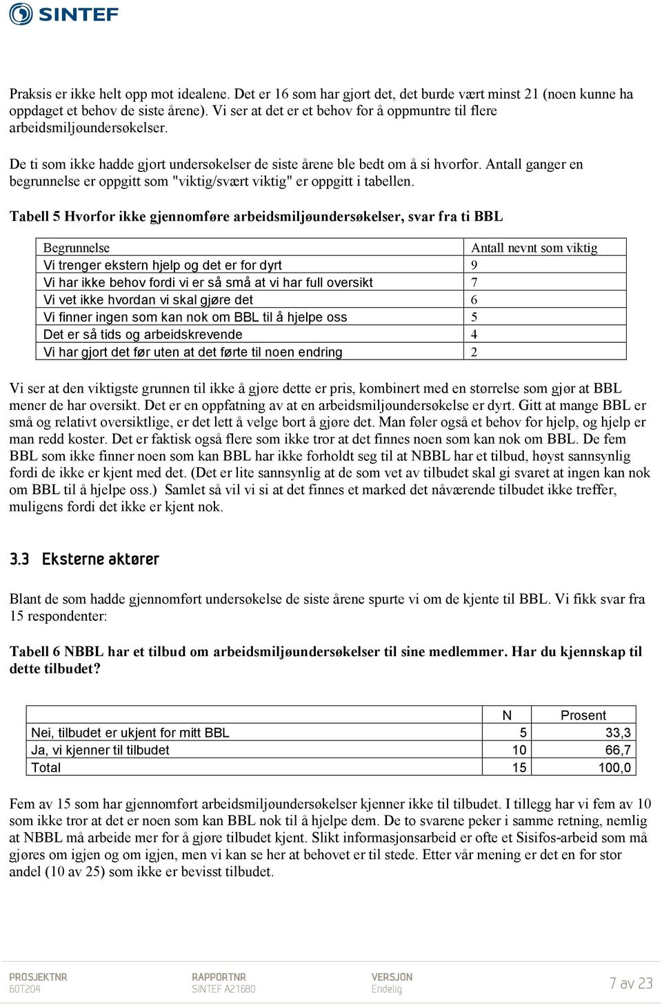 Antall ganger en begrunnelse er oppgitt som "viktig/svært viktig" er oppgitt i tabellen.