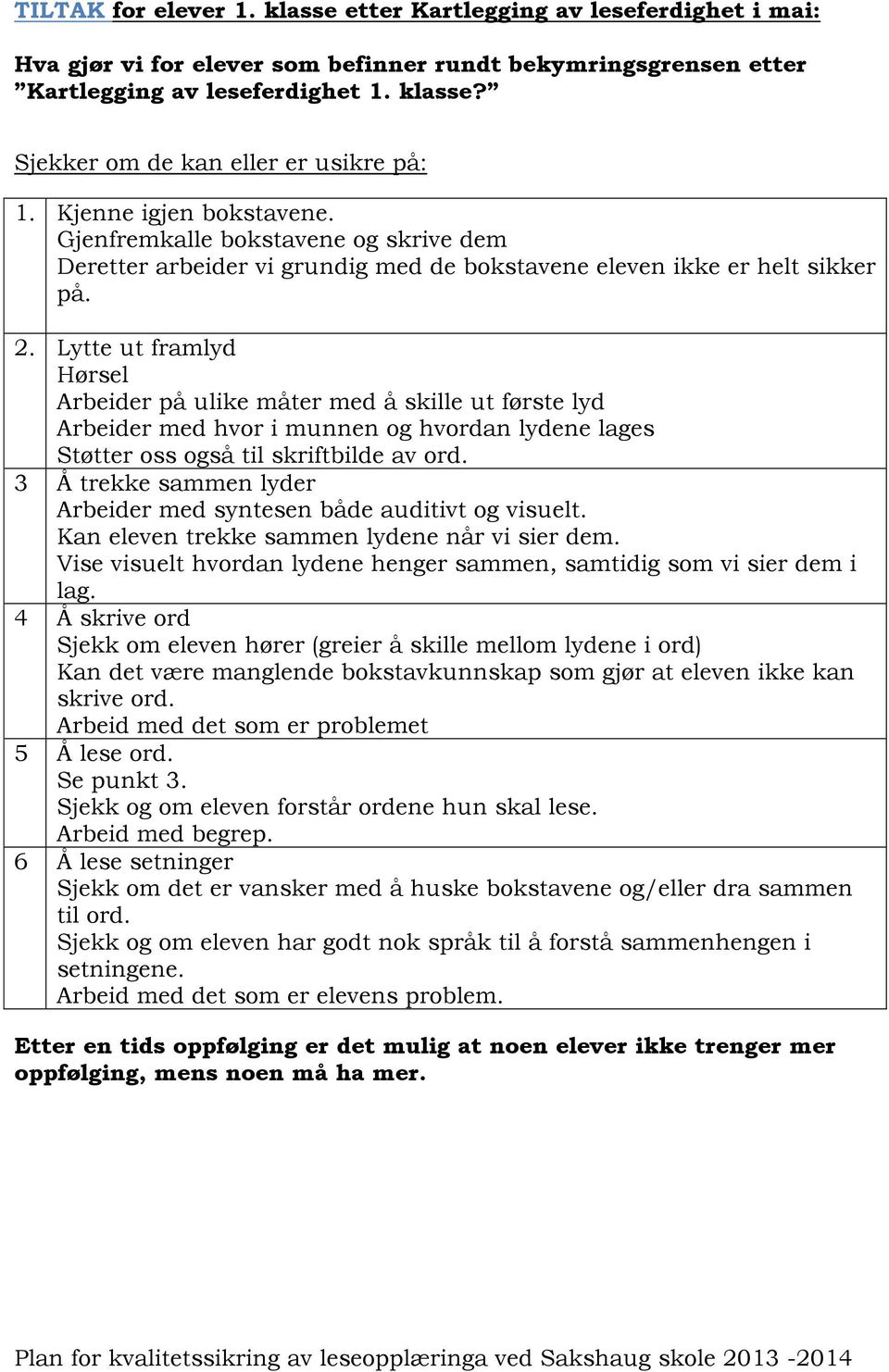 Lytte ut framlyd Hørsel Arbeider på ulike måter med å skille ut første lyd Arbeider med hvor i munnen hvordan lydene lages Støtter oss så til skriftbilde av ord.