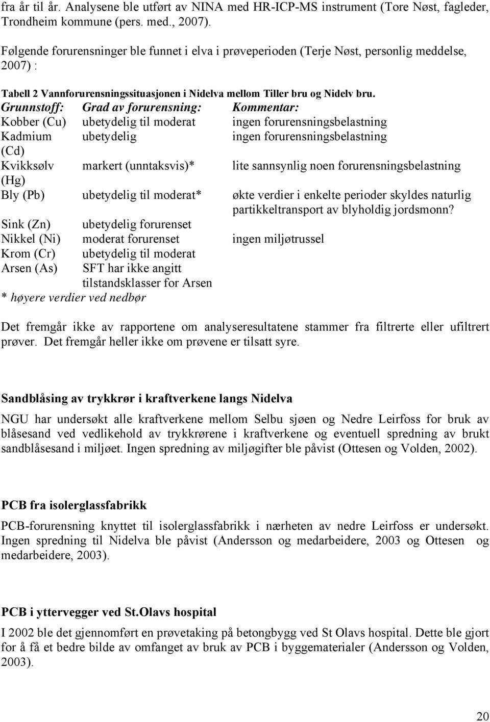 Grunnstoff: Grad av forurensning: Kommentar: Kobber (Cu) ubetydelig til moderat ingen forurensningsbelastning Kadmium ubetydelig ingen forurensningsbelastning (Cd) Kvikksølv markert (unntaksvis)*