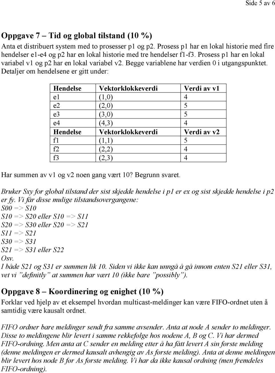 Begge variablene har verdien 0 i utgangspunktet.