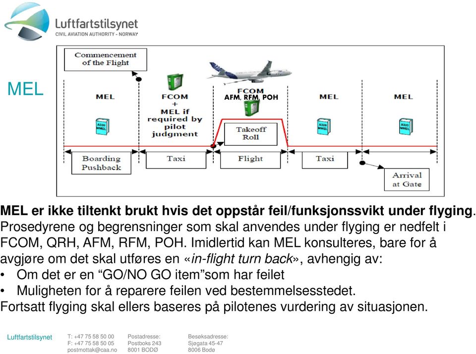 Imidlertid kan MEL konsulteres, bare for å avgjøre om det skal utføres en «in-flight turn back», avhengig av: Om det er