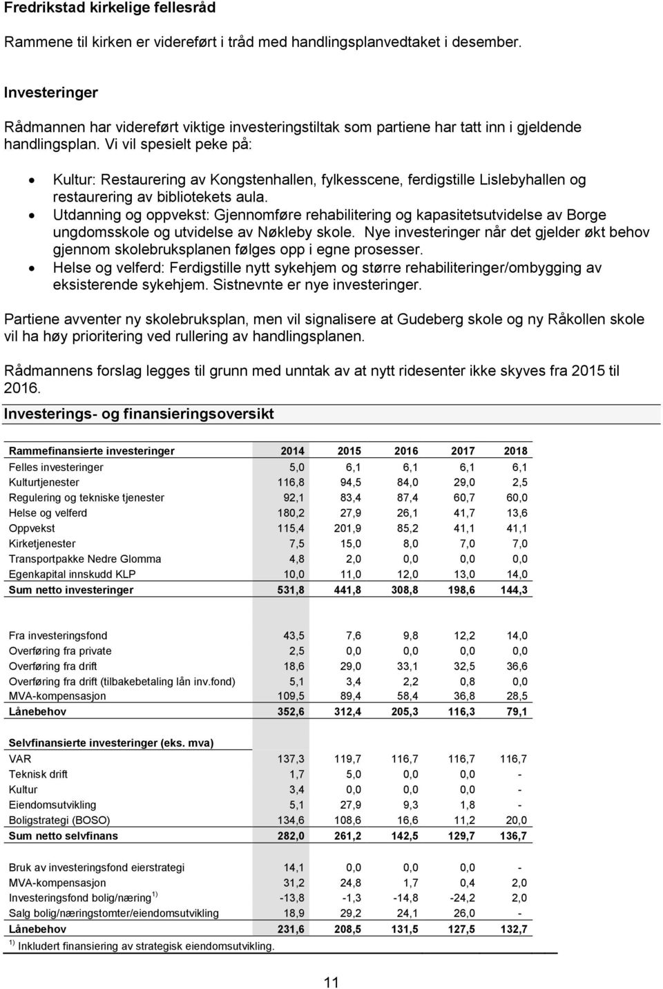 Vi vil spesielt peke på: Kultur: Restaurering av Kongstenhallen, fylkesscene, ferdigstille Lislebyhallen og restaurering av bibliotekets aula.