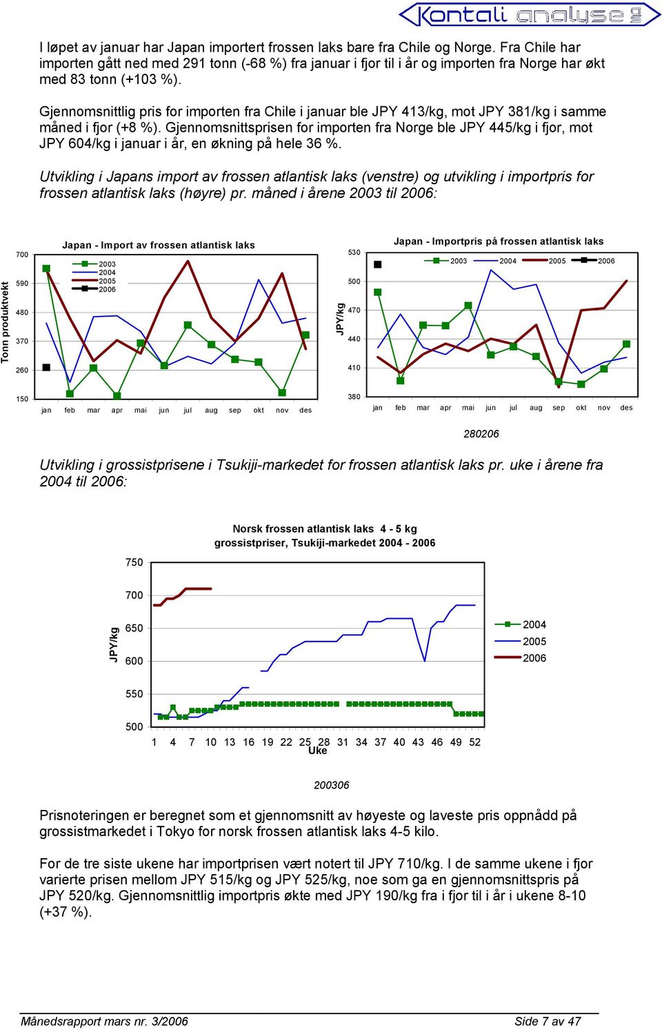 Gjennomsnittlig pris for importen fra Chile i januar ble JPY 413/kg, mot JPY 381/kg i samme måned i fjor (+8 %).