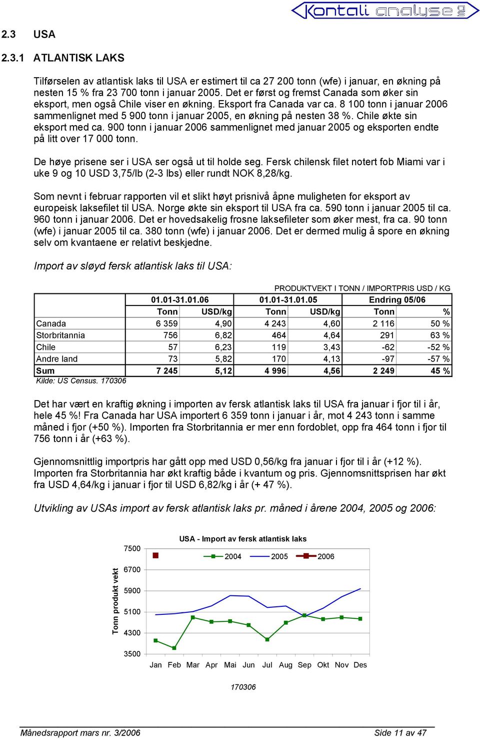 8 100 tonn i januar 2006 sammenlignet med 5 900 tonn i januar 2005, en økning på nesten 38 %. Chile økte sin eksport med ca.