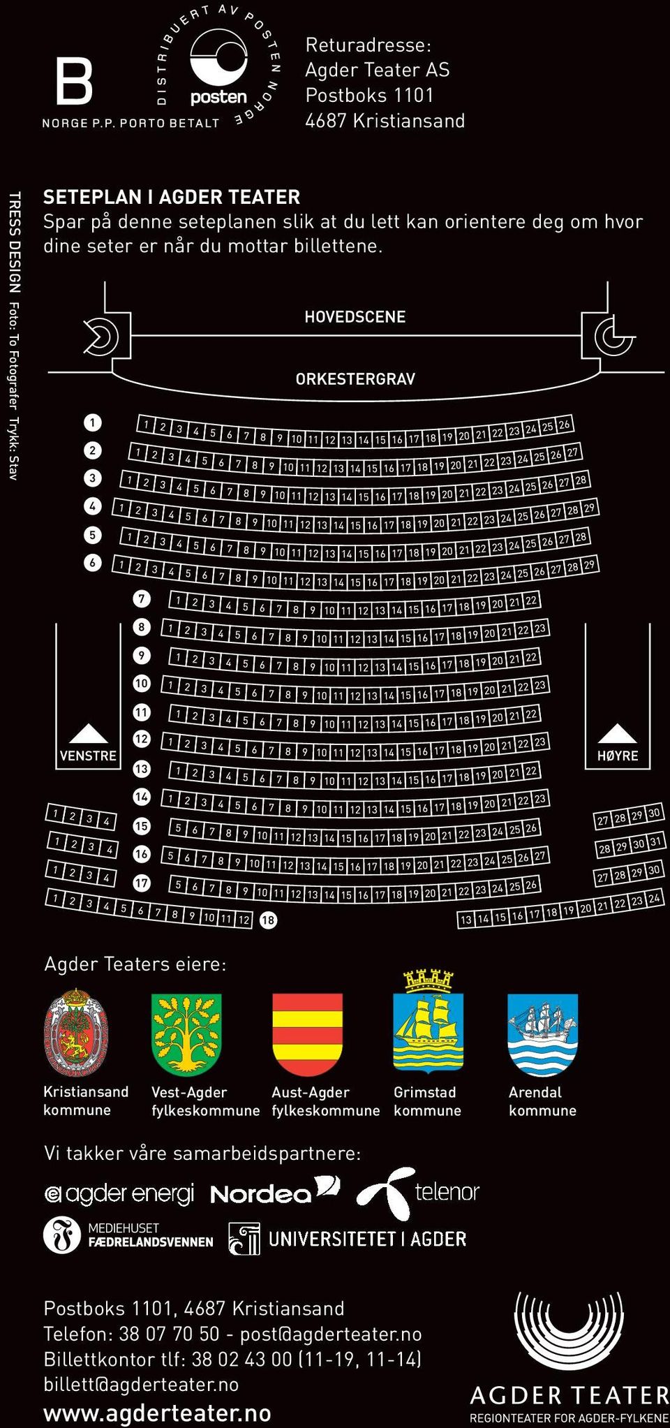 Agder Teaters eiere: Kristiansand kommune Vest-Agder Aust-Agder fylkeskommune fylkeskommune Grimstad kommune Arendal kommune Vi takker våre