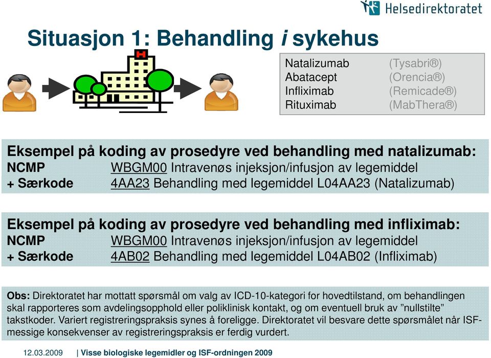 injeksjon/infusjon av legemiddel + Særkode 4AB02 Behandling med legemiddel L04AB02 (Infliximab) Obs: Direktoratet har mottatt spørsmål om valg av ICD-10-kategori for hovedtilstand, om behandlingen