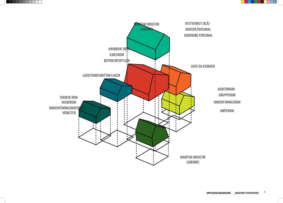 TEKNISK ROM VASKEROM UNDERVISNINGSMATERIELL VERKSTED AUDITORIUM GRUPPEROM