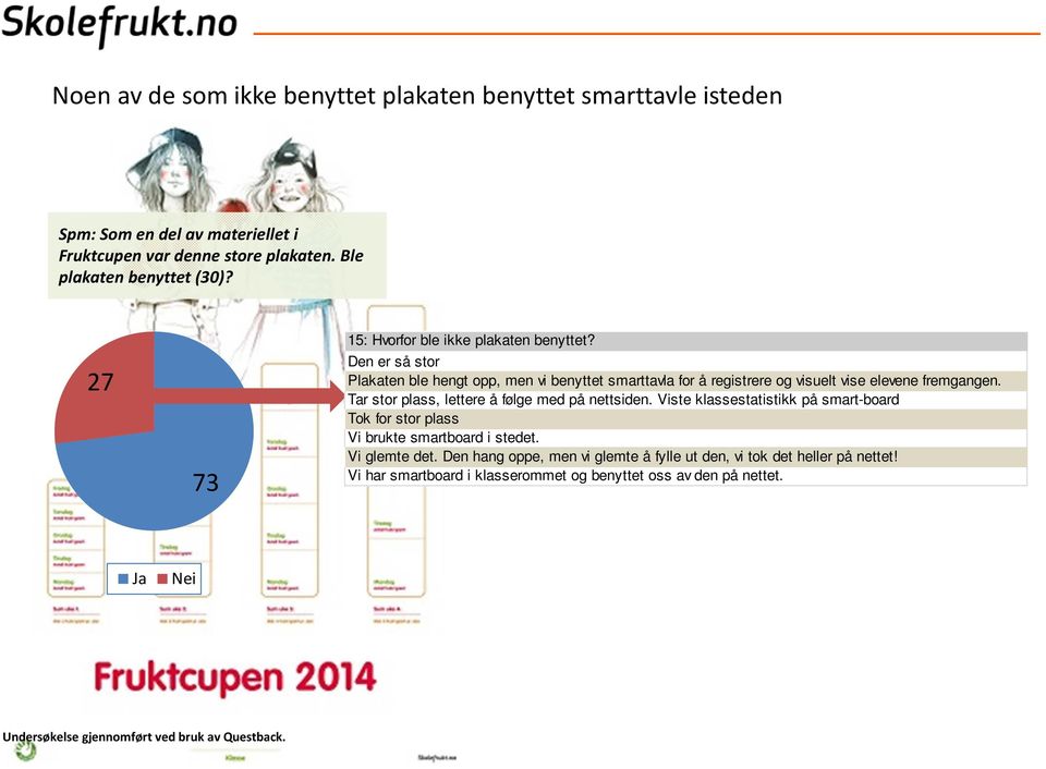 Den er så stor Plakaten ble hengt opp, men vi benyttet smarttavla for å registrere og visuelt vise elevene fremgangen.