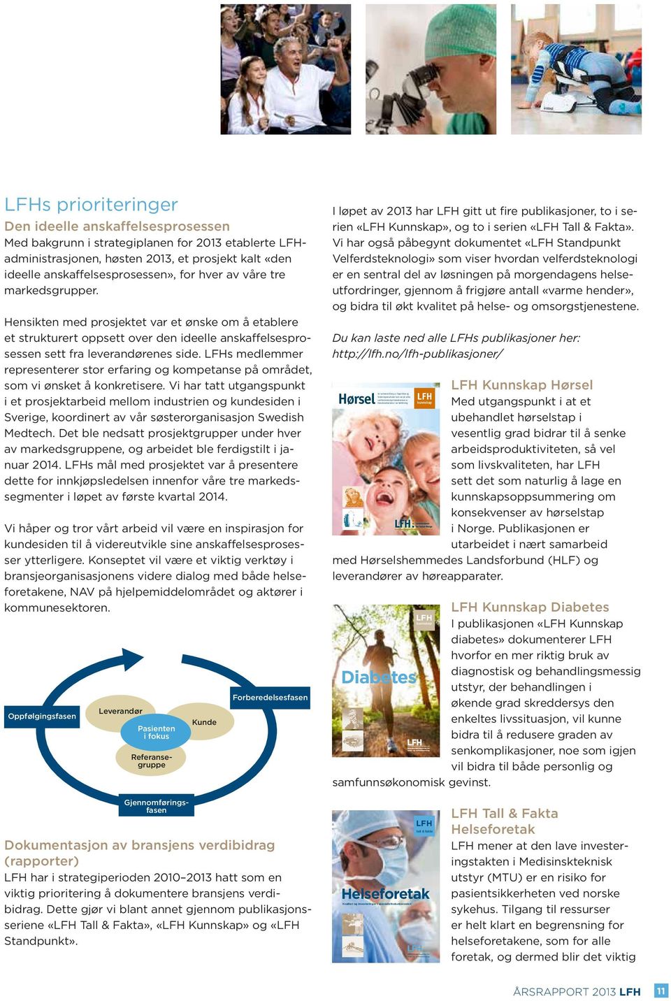 LFHs prioriteringer Den ideelle anskaffelsesprosessen Med bakgrunn i strategiplanen for 2013 etablerte LFHadministrasjonen, høsten 2013, et prosjekt kalt «den ideelle anskaffelsesprosessen», for hver