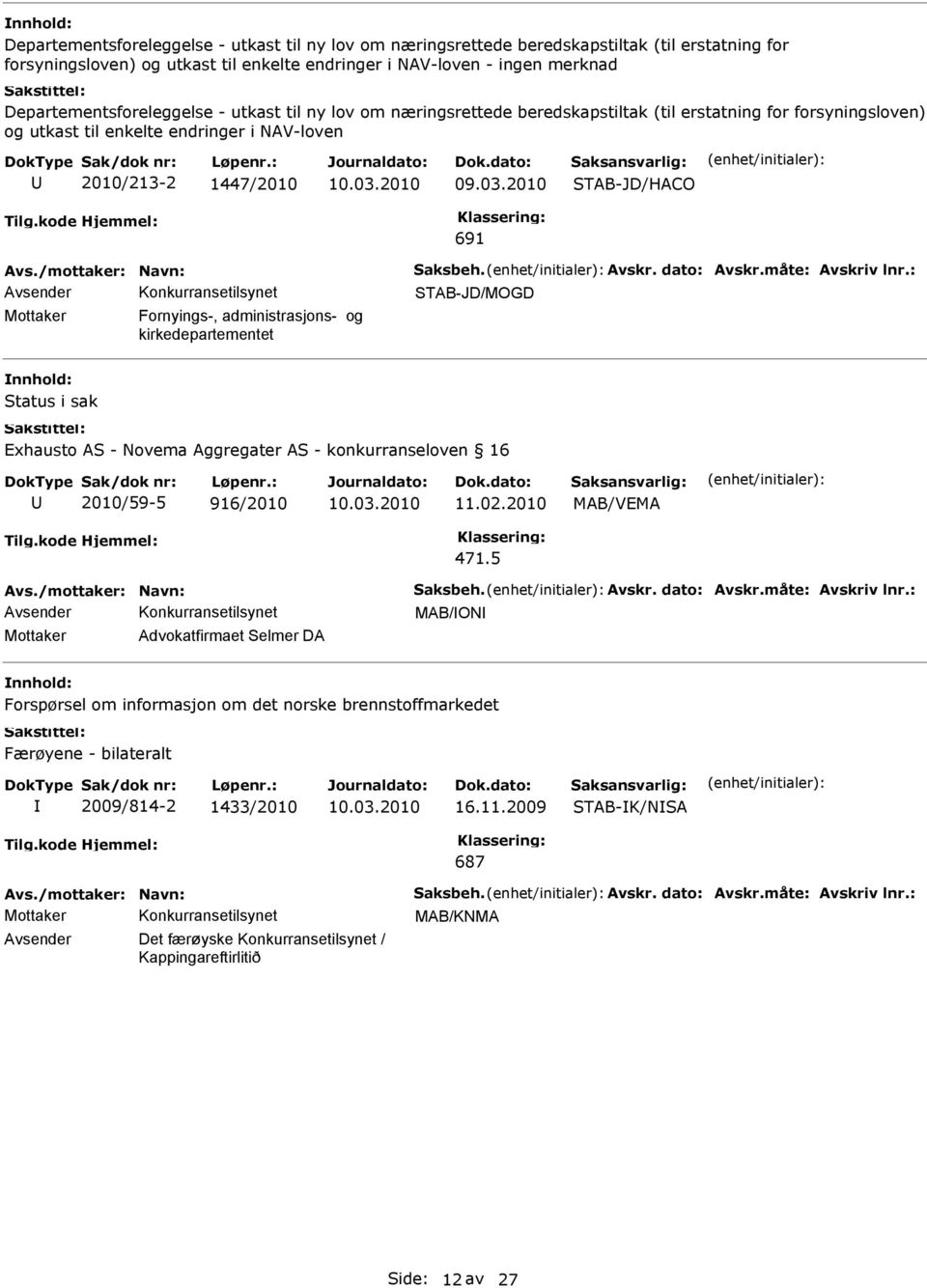 STAB-JD/MOGD Mottaker Fornyings-, administrasjons- og kirkedepartementet Status i sak Exhausto AS - Novema Aggregater AS - konkurranseloven 16 2010/59-5 916/2010 11.02.2010 MAB/VEMA 471.