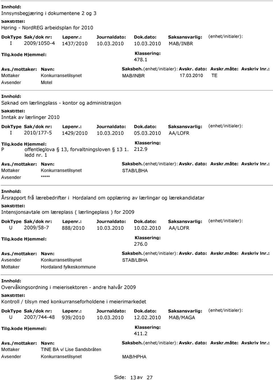 9 STAB/LBHA Årsrapport frå lærebedrifter i Hordaland om opplæring av lærlingar og lærekandidatar ntensjonsavtale om læreplass ( lærlingeplass ) for 2009 2009/58-7 888/2010 10.02.2010 AA/LOFR 276.