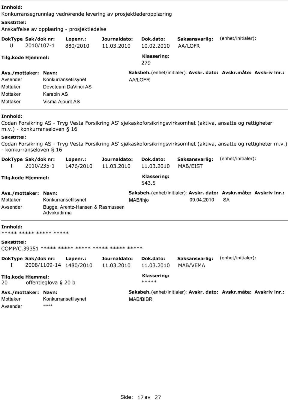 og rettigheter m.v.) - konkurranseloven 16 Codan Forsikring AS - Tryg Vesta Forsikring AS' sjøkaskoforsikringsvirksomhet (aktiva, ansatte og rettigheter m.v.) - konkurranseloven 16 2010/235-1 1476/2010 MAB/EST 543.