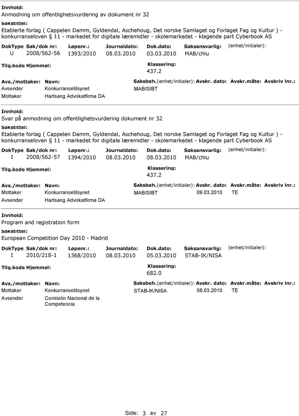 2 MAB/SBT Mottaker Hartsang Advokatfirma DA Svar på anmodning om offentlighetsvurdering dokument nr 32 Etablerte forlag ( Cappelen Damm, Gyldendal, Aschehoug, Det norske Samlaget og Forlaget Fag og