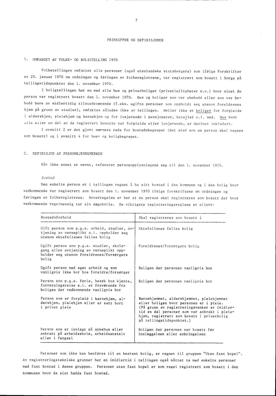 I boligtellingen har en med alle hus og privatboliger (privatleiligheter m.v.) hvor minst 6n person var registrert bosatt den I. november 970.