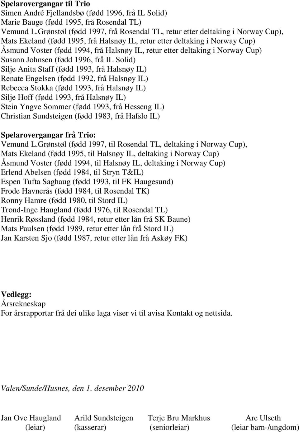 etter deltaking i Norway Cup) Susann Johnsen (fødd 1996, frå IL Solid) Silje Anita Staff (fødd 1993, frå Halsnøy IL) Renate Engelsen (fødd 1992, frå Halsnøy IL) Rebecca Stokka (fødd 1993, frå Halsnøy