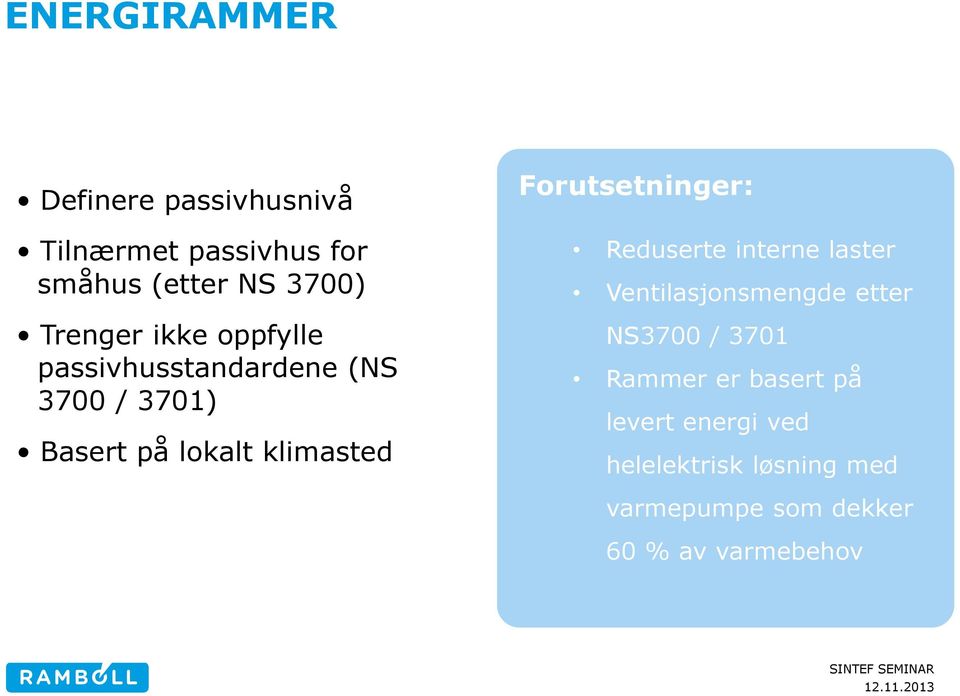 Forutsetninger: Reduserte interne laster Ventilasjonsmengde etter NS3700 / 3701 Rammer