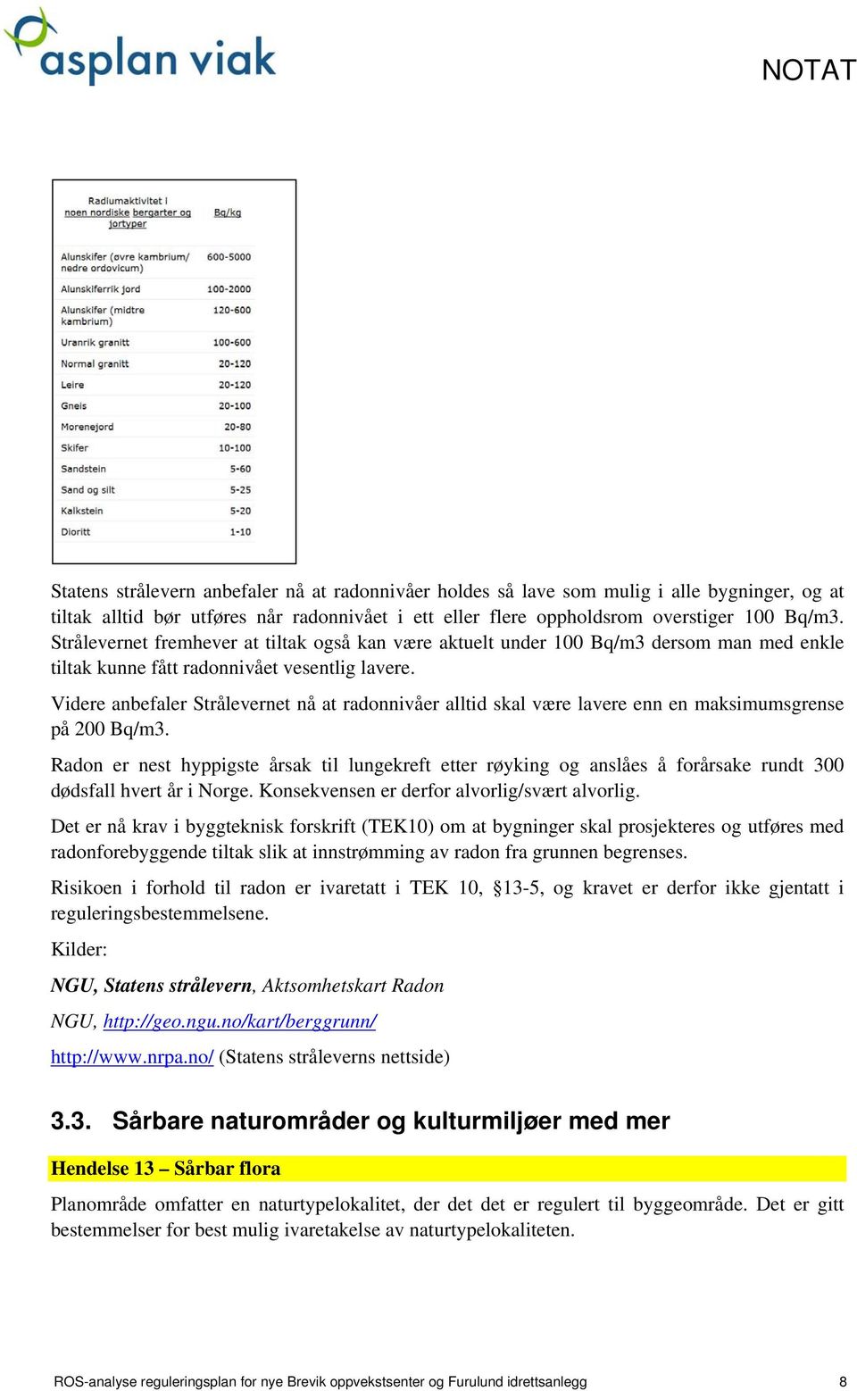 Videre anbefaler Strålevernet nå at radonnivåer alltid skal være lavere enn en maksimumsgrense på 200 Bq/m3.