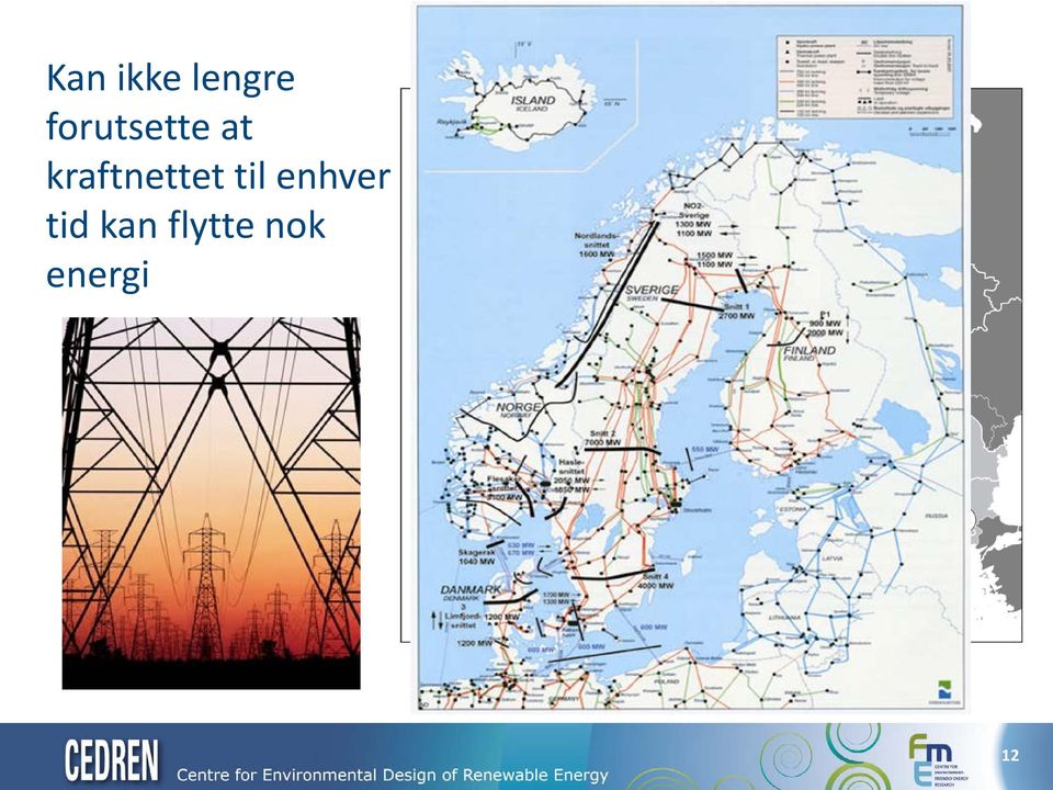 kraftnettet til