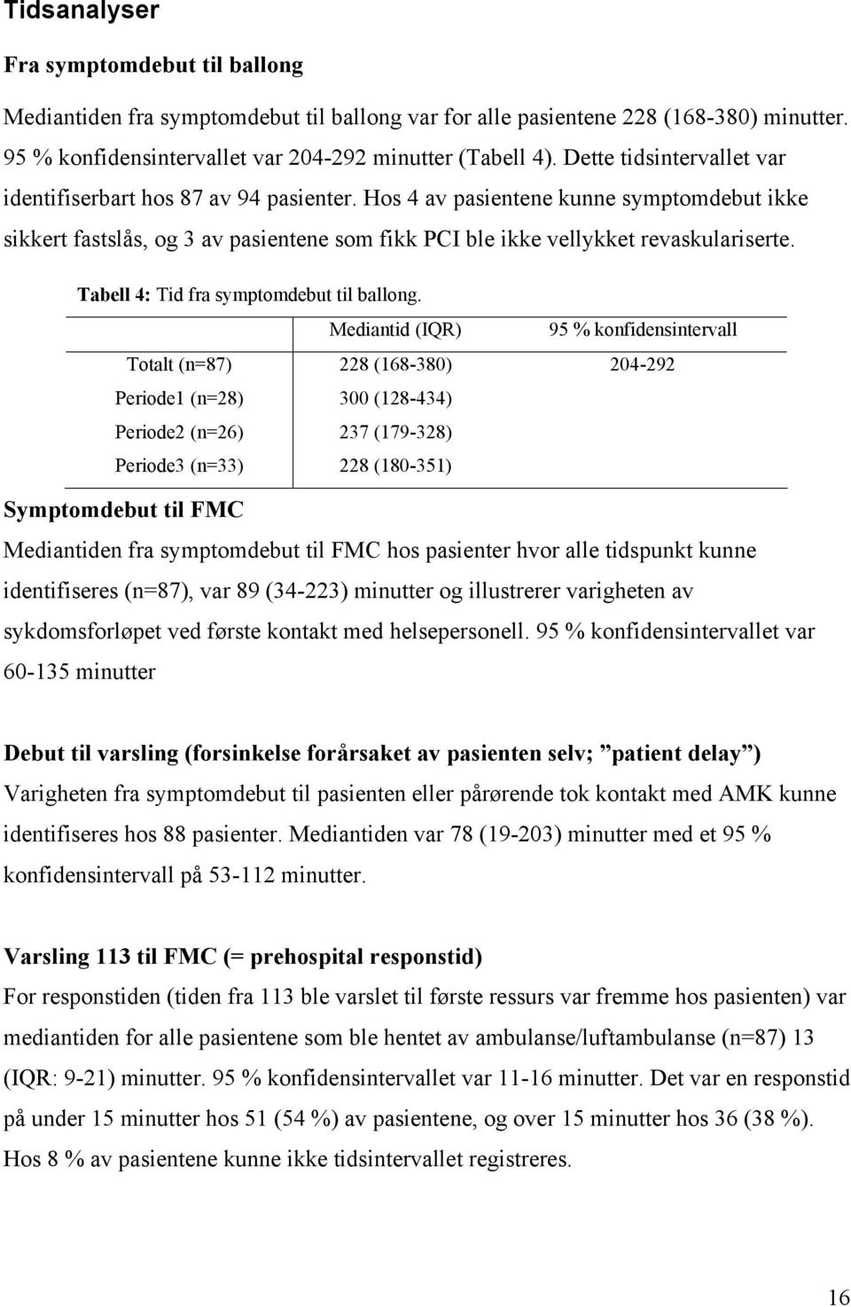 Tabell 4: Tid fra symptomdebut til ballong.